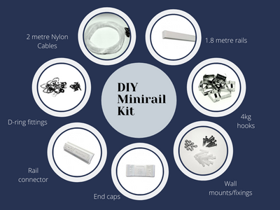 Easy DIY Minirail Kit