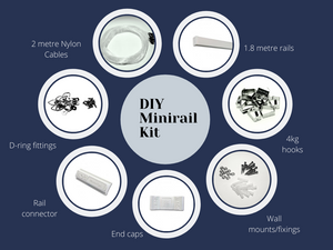 Easy Pre-packaged D.I.Y Minirail Kits - Unbeatable value for money