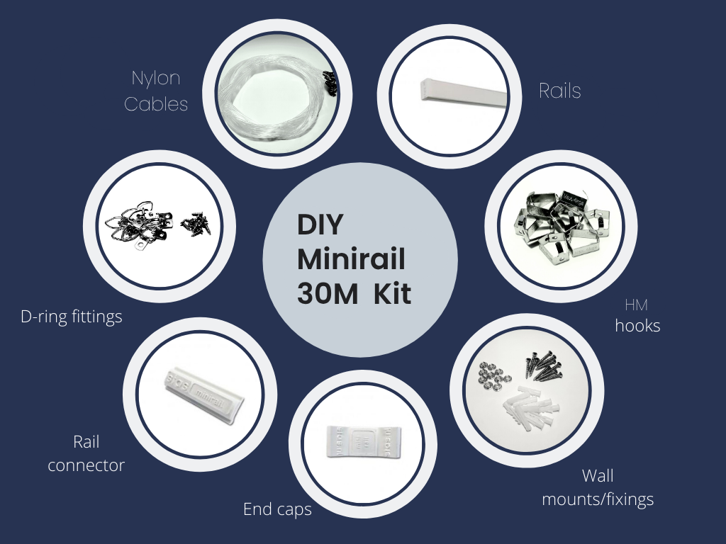 DIY Minirail Kit -  30m / THIRTY METRE RAIL KIT  *   Delivery included to most metro areas in Eastern States