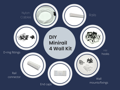DIY Minirail Kit - FOUR WALL KIT Contains 16.5 metres of rails *Delivery included to most metro areas in Eastern States