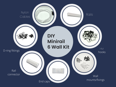 DIY Minirail KIT - SIX WALL KIT Contains 22.75 linear metres of rails. *Delivery included to most metro areas in Eastern States